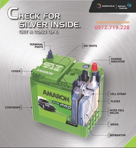 Cấu tạo bên trong ắc quy Amaron cao cấp Cấu tạo bên trong ắc quy Amaron cao cấp